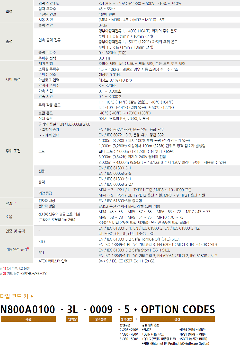 기술사양