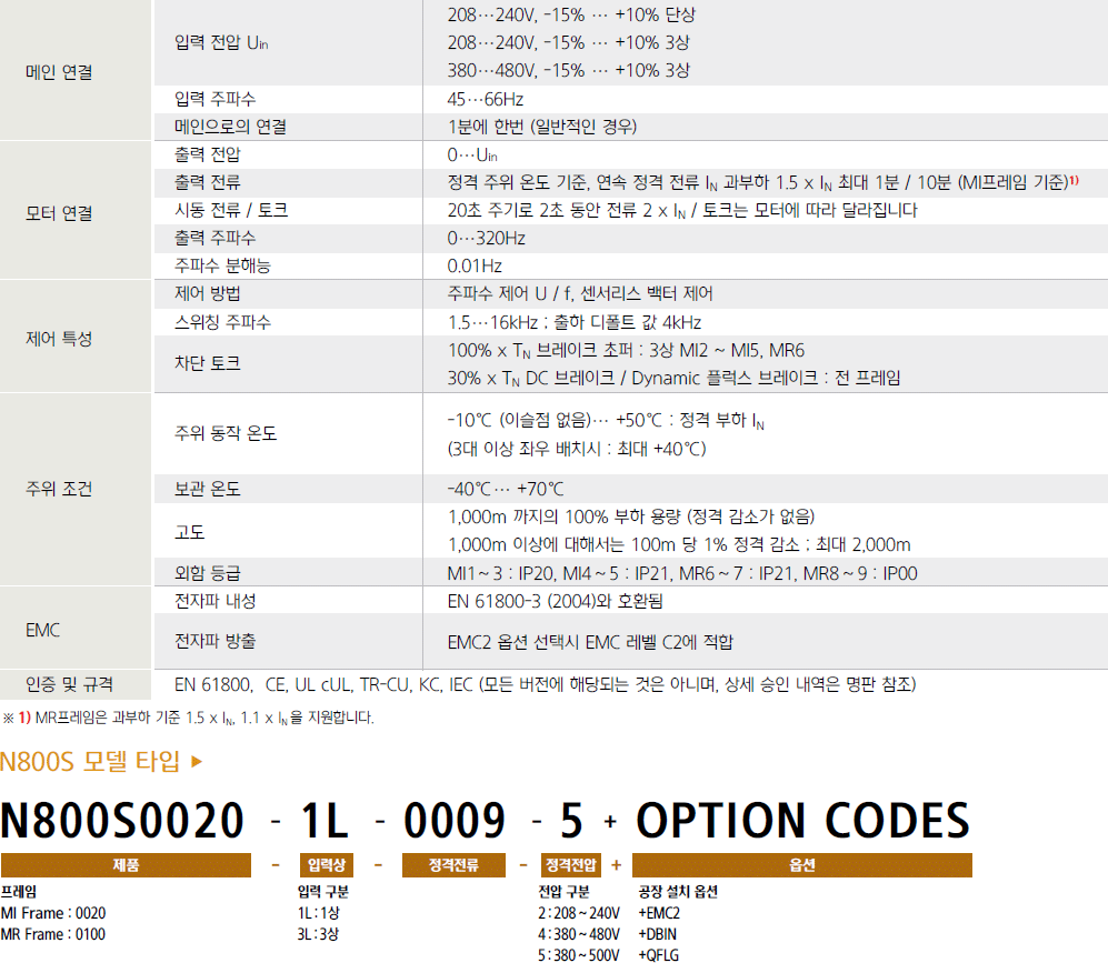 기술사양