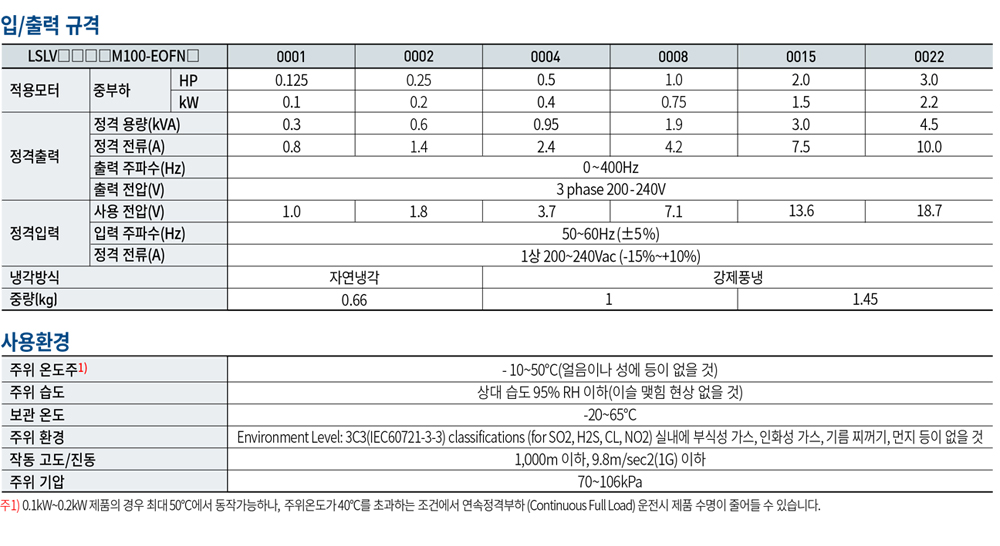 제품사양