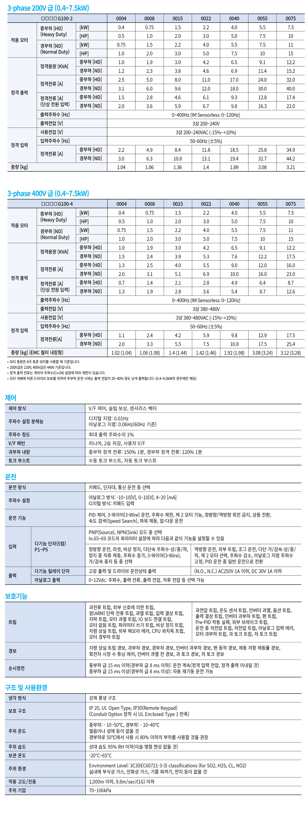 제품사양