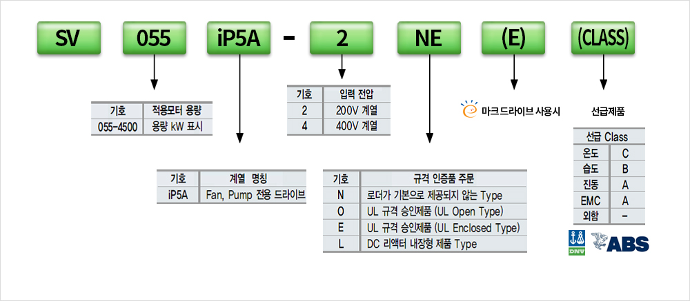 제품사양