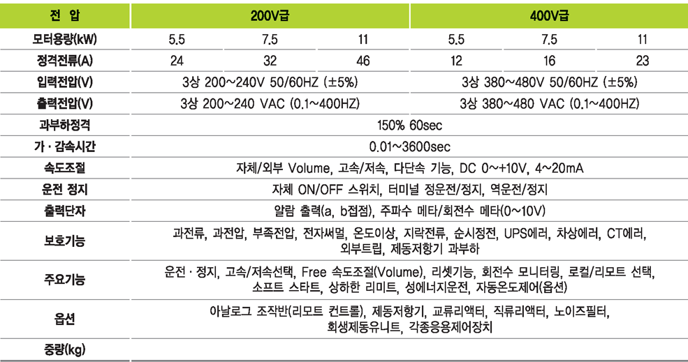 표준사양